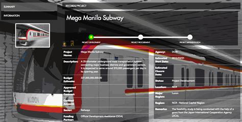 Metro Manila subway’s underground works to begin in Q3.